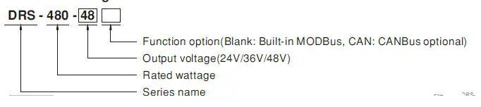 MEAN-WELL-DRS-480-All-In-One-Intelligent-Security-Power-1