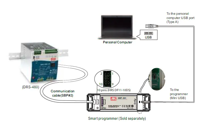 MEAN-WELL-DRS-480-All-In-One-Intelligent-Security-Power-11