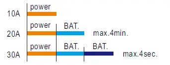 MEAN-WELL-DRS-480-All-In-One-Intelligent-Security-Power-16
