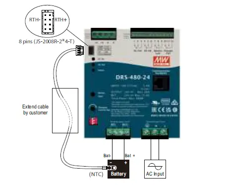 MEAN-WELL-DRS-480-All-In-One-Intelligent-Security-Power-17