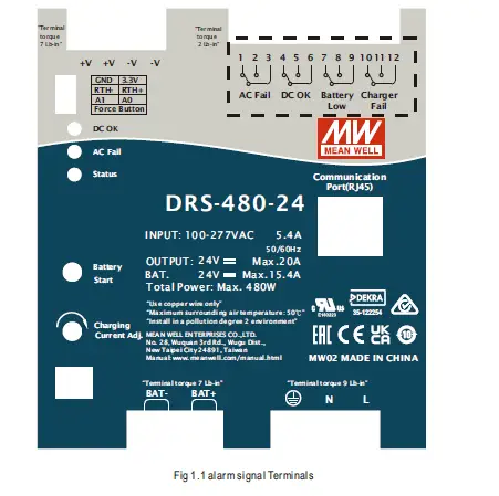 MEAN-WELL-DRS-480-All-In-One-Intelligent-Security-Power-5