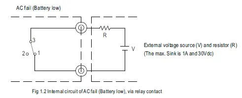 MEAN-WELL-DRS-480-All-In-One-Intelligent-Security-Power-6