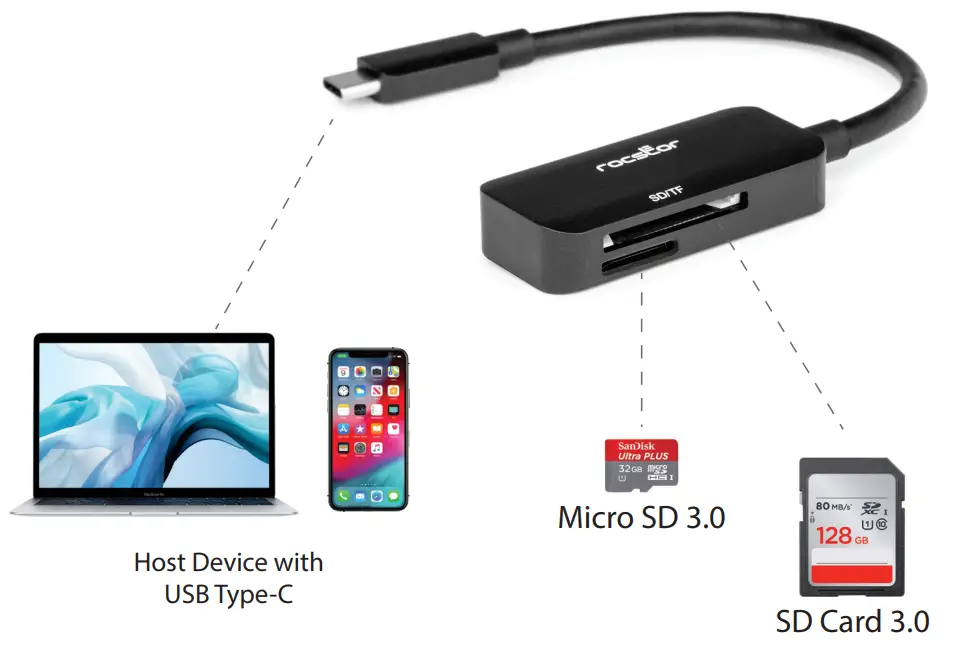 rocstor Y10A252-B1 USB Type-C External Multi Media Memory Card Reader SDHC MicroSD - fig 1