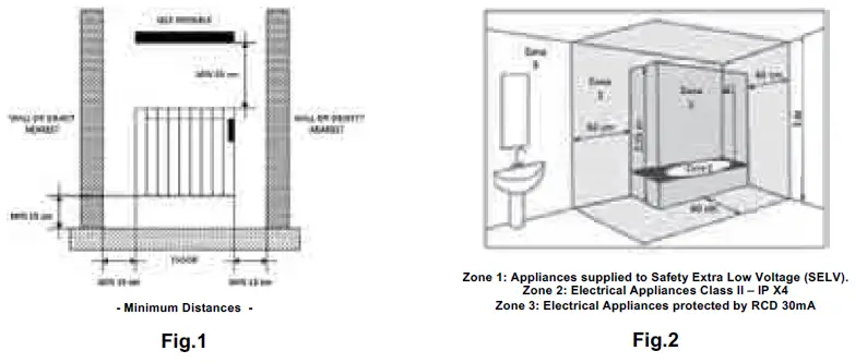 HJM-Aluminium-Fluid-Heater-FIG-1