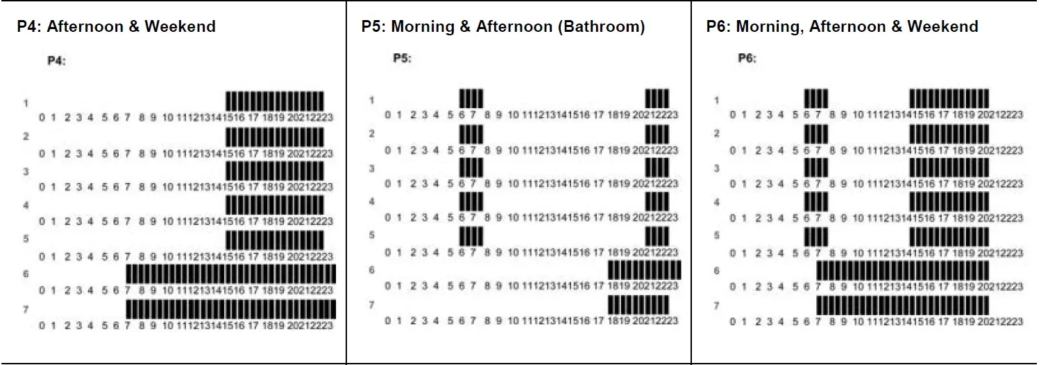 HJM-Aluminium-Fluid-Heater-FIG-57