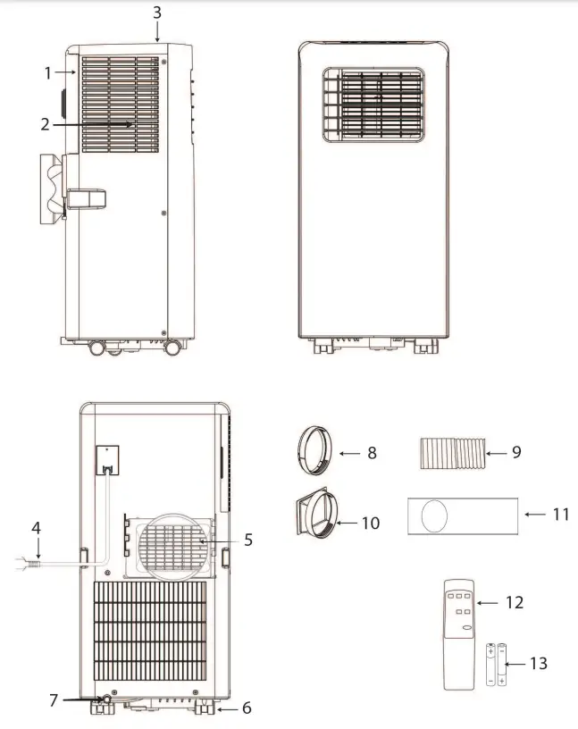 PRINCESS 01.352103.02.001 Air Conditioner - fig 2