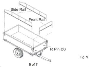 Product Installation