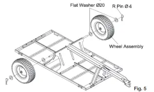 Product Installation