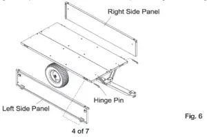 Product Installation