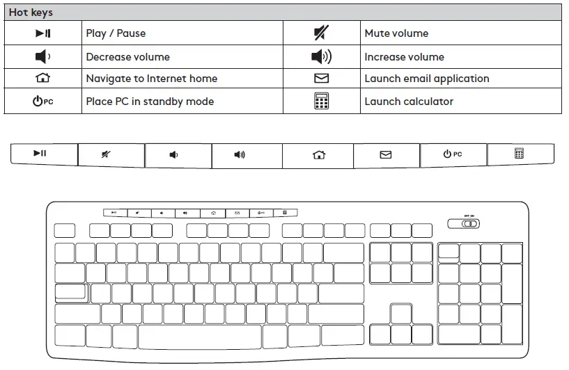 logitech-MK270-Wireless-Combo-Keyboard-and-Mouse-FIG-2