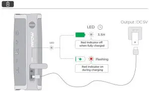 FIG 13 Battery Charge