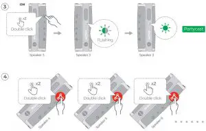 FIG 18 Partycast Mode