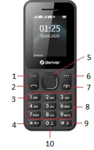 denver-FAS-1806-Mobile-Phone-FIG1