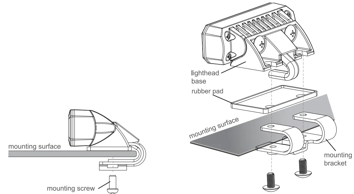 Buyers-8891400-Series-LED-Mini-Strobe-fig-5