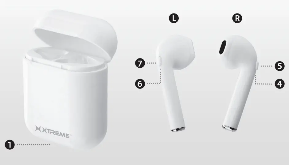 XTREME AERO BUDS II - GETTINGGETTING