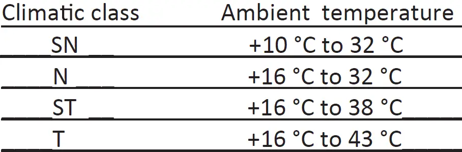 Haier-HCE301-Chest-Freezer-05