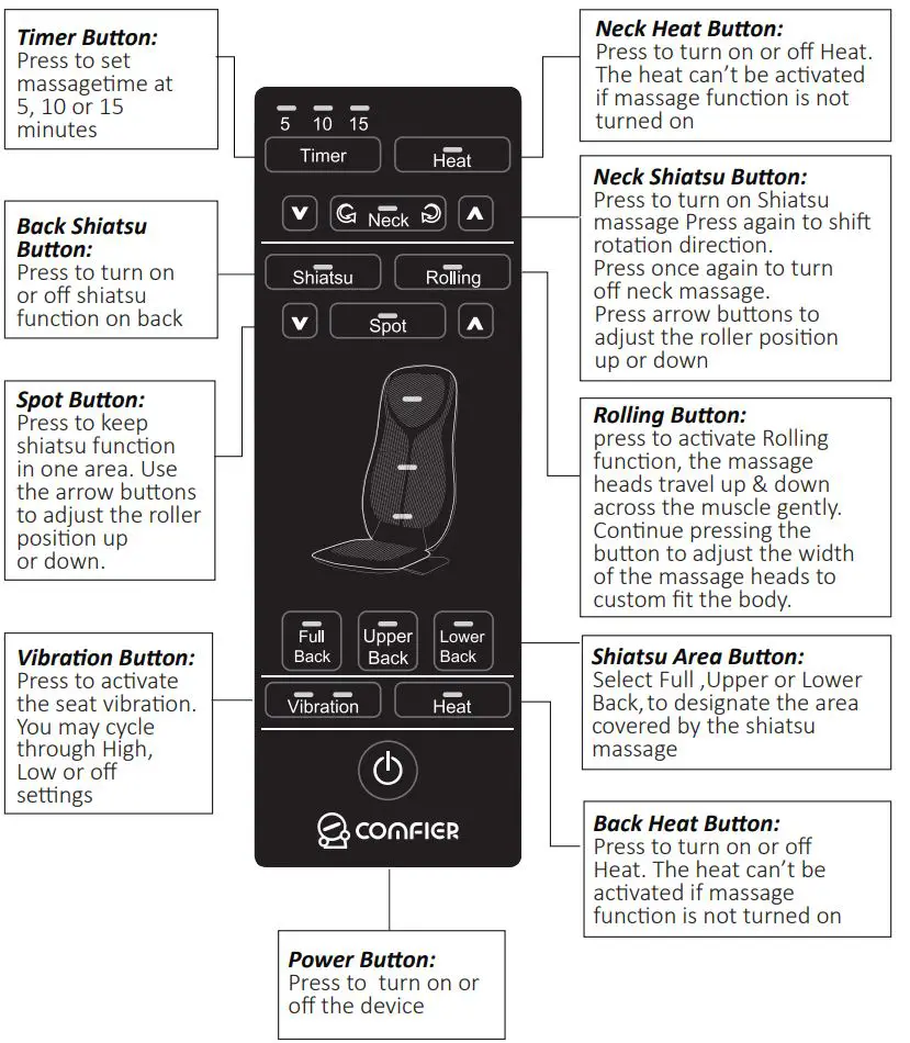 COMFIER-CF-2303-KR-Shiatsu-Neck-and-Back-Massager-with-Heat-FIG4