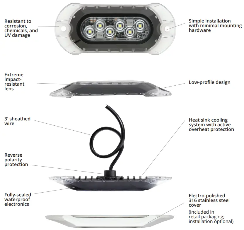 Attwood Marine 66UW03B 7 LightArmor HPX Underwater Light 3 LED Blue - FIG1