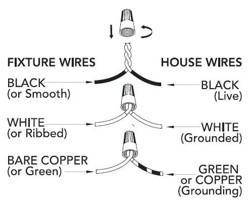 Hunter 19514 Hepburn 3 Light Round Cluster 1