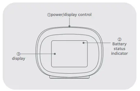 BLUEFEEL BAM101 AirNotis Air Quality Monitor - Fig