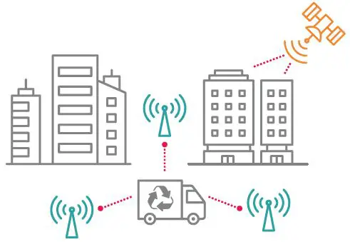 SMARTWITNESS-KP2-Vehicle-Recorder-fig- (12)