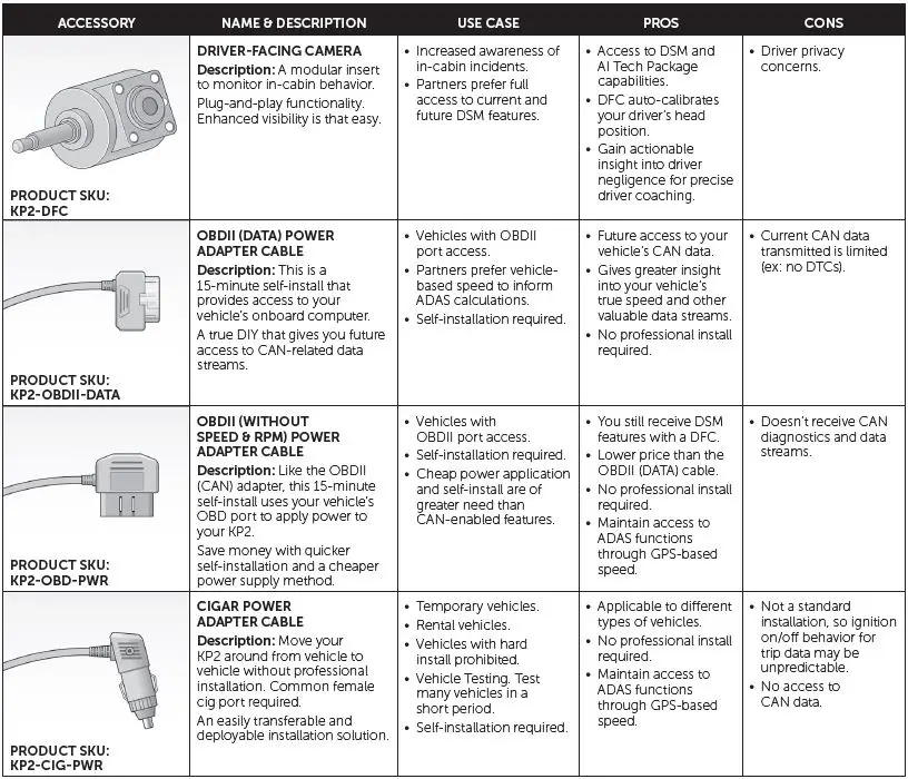 SMARTWITNESS-KP2-Vehicle-Recorder-fig- (2)