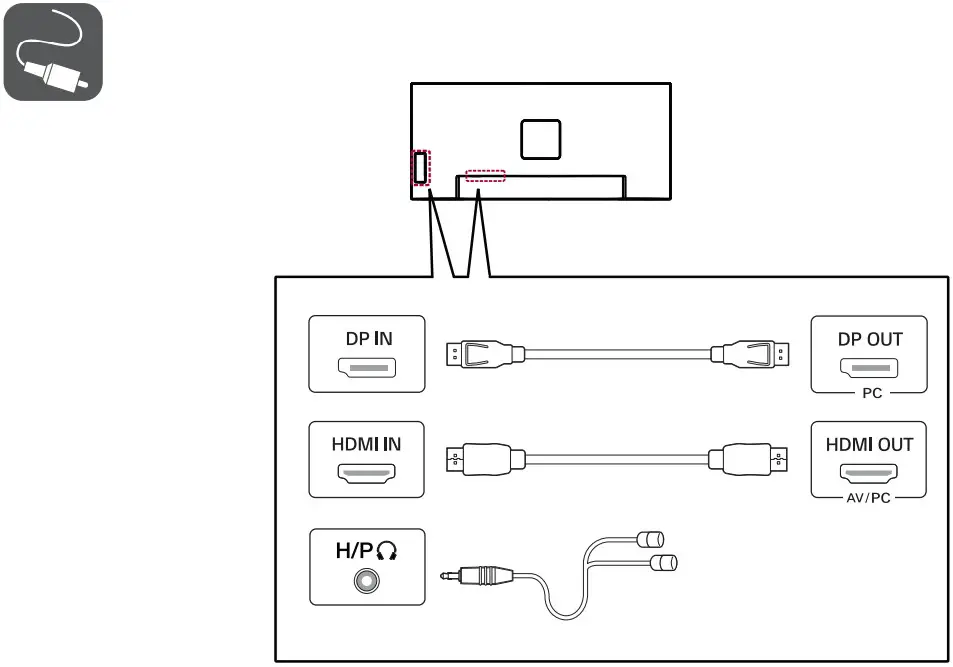 LG 34WQ60C B LED LCD Monitor - FIGURE 3
