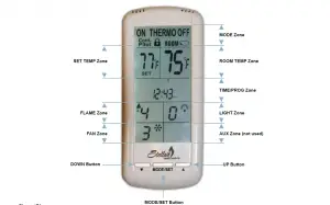 Skytech Premium Transmitter Touch Screen LCD Remote Control AF-4000TSS02 User