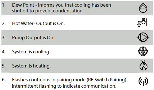 heatmiser-UH8-RF-V2-Wiring-Centre-fig- (2)