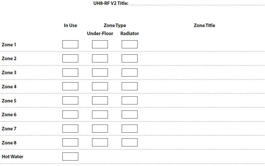 heatmiser-UH8-RF-V2-Wiring-Centre-fig- (22)