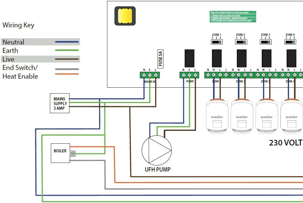 heatmiser-UH8-RF-V2-Wiring-Centre-fig- (4)