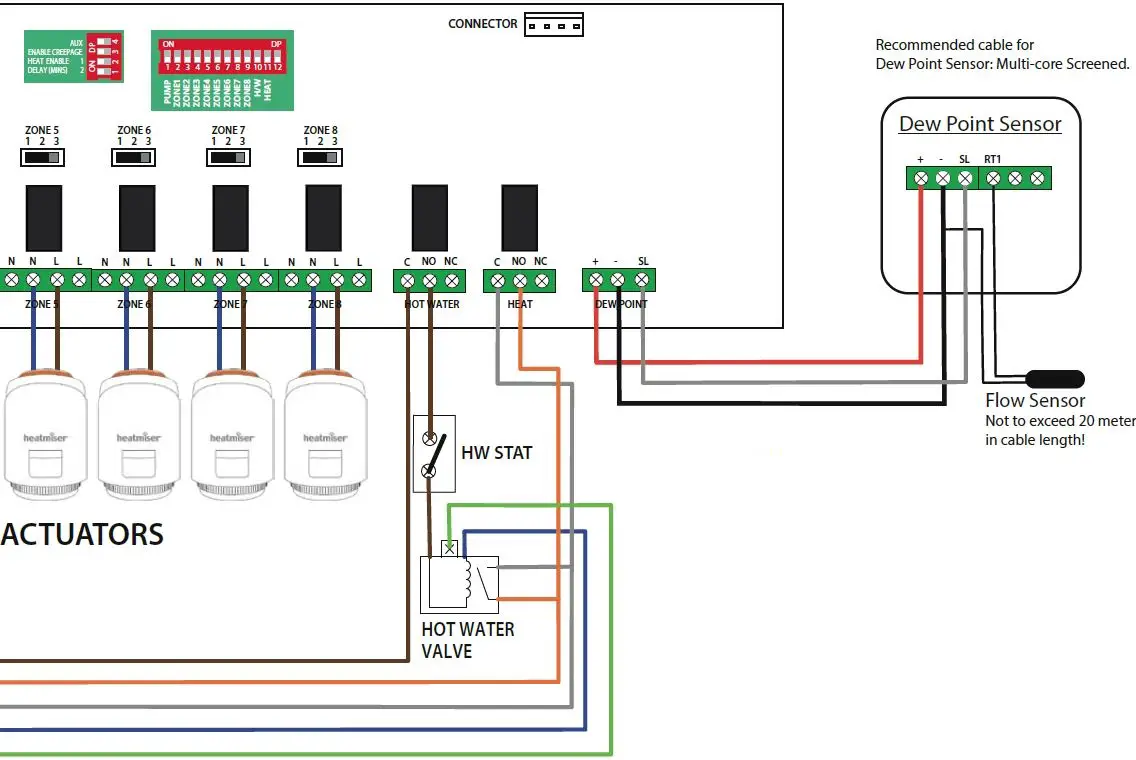heatmiser-UH8-RF-V2-Wiring-Centre-fig- (5)