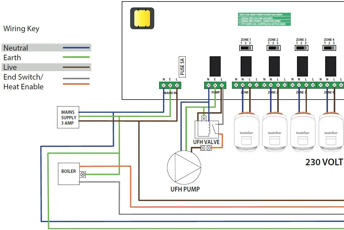 heatmiser-UH8-RF-V2-Wiring-Centre-fig- (6)