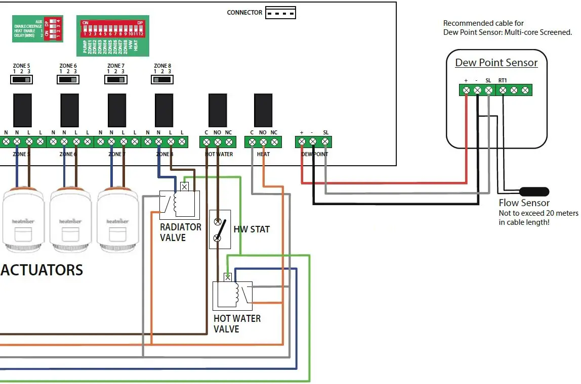 heatmiser-UH8-RF-V2-Wiring-Centre-fig- (7)