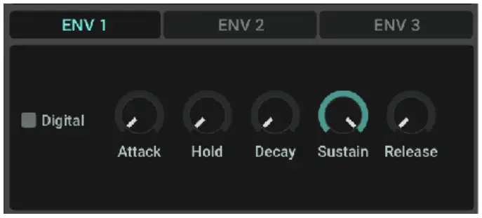 TAL Software TAL-Sampler Special Sample Player Plug - Envelope Section