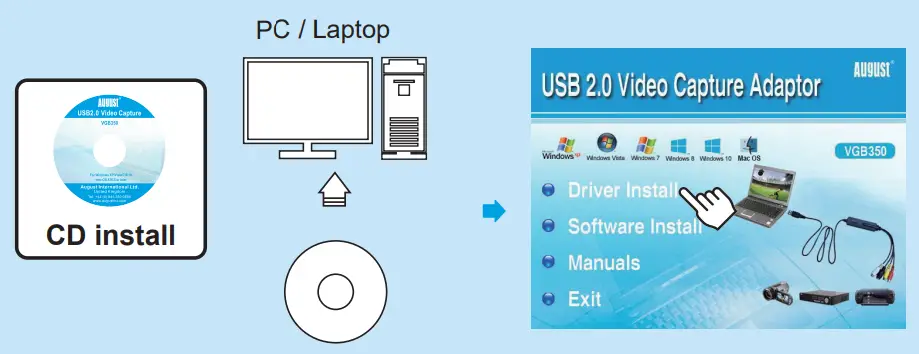 August VGB350 - Laptop