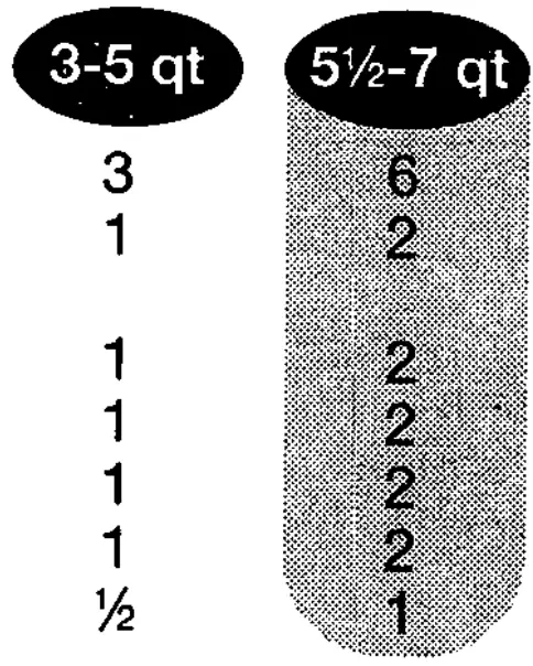 Proctor Silex 33043 4 Quart Oval Slow Cooker - Beef Barbecue