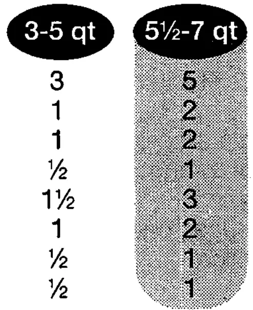 Proctor Silex 33043 4 Quart Oval Slow Cooker -Chili Soup