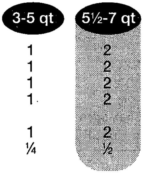 Proctor Silex 33043 4 Quart Oval Slow Cooker - Chocolate Fondue