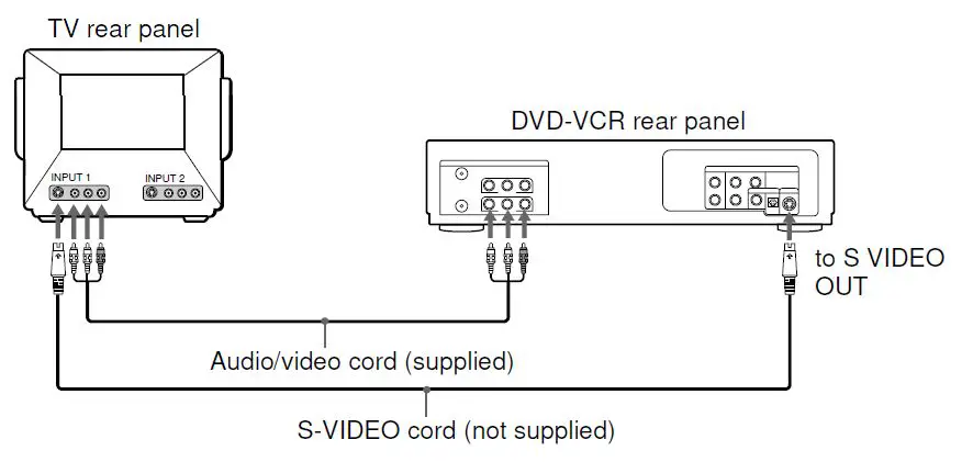 SONY-SLV-D100-DVD-CD-Player-fig-2