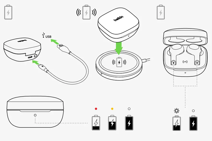belkin AUC002glWH SOUNDFORM Freedom True Wireless Earbuds - charge