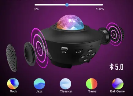 YOVAKO-‎WFXKD0004-Star-Projector-Galaxy-Light-fig-1