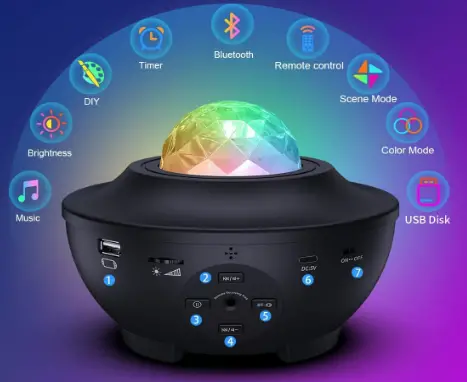 YOVAKO-‎WFXKD0004-Star-Projector-Galaxy-Light-fig-2