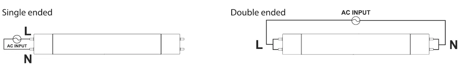 rab-t8-9-924g-8xx-sd-byp-usa-led-t8-tube-series-double-and-single-ended-bypass-line-voltage-FIG-1