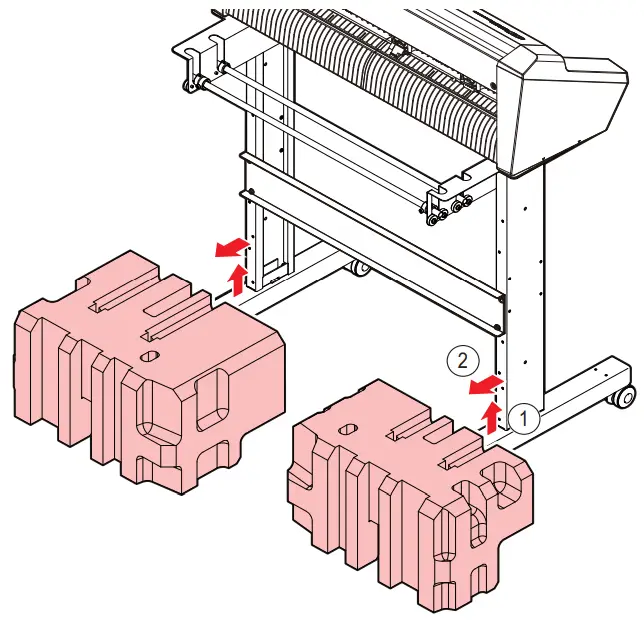 Mimaki CG-60AR Vinyl Cutter - Remove cushioning