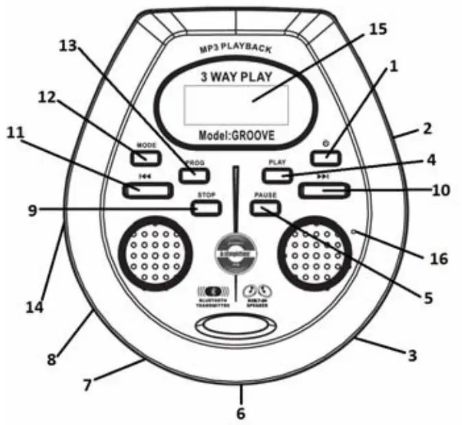 steepletone GROOVE Personal MP3 CD Player with Bluetooth Transmission - Fig 1