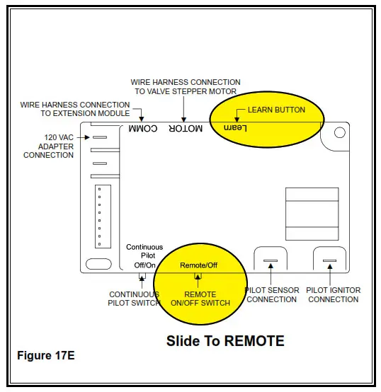 E. MATCHING SECURITY CODES