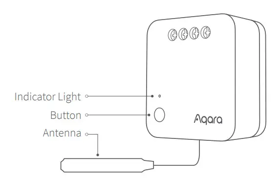 Aqara SSM-U02 Single Switch Module T1