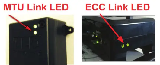TED PRO LITE Commercial Three Phase - MTU Link LED