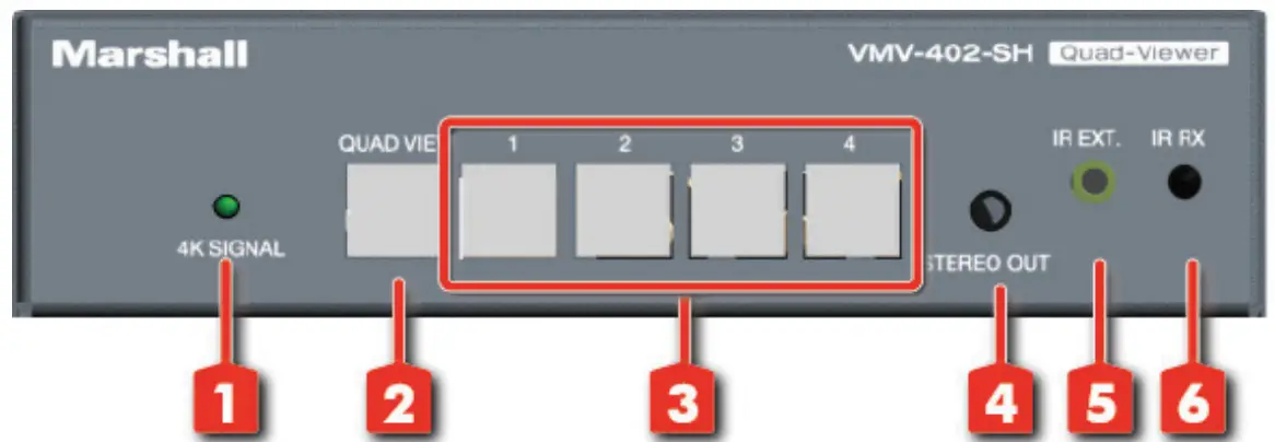 Marshall VMV-402-SH 4-Input 3G SDI Switcher -FIG 15